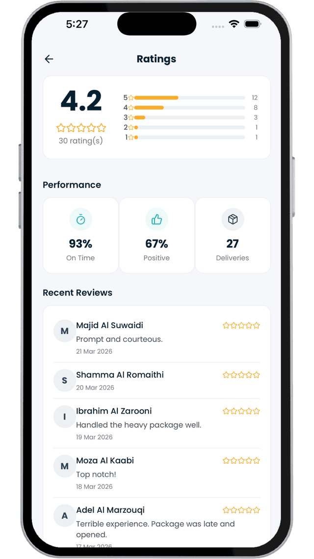 Captura de pantalla de traseallo Driver App 7
