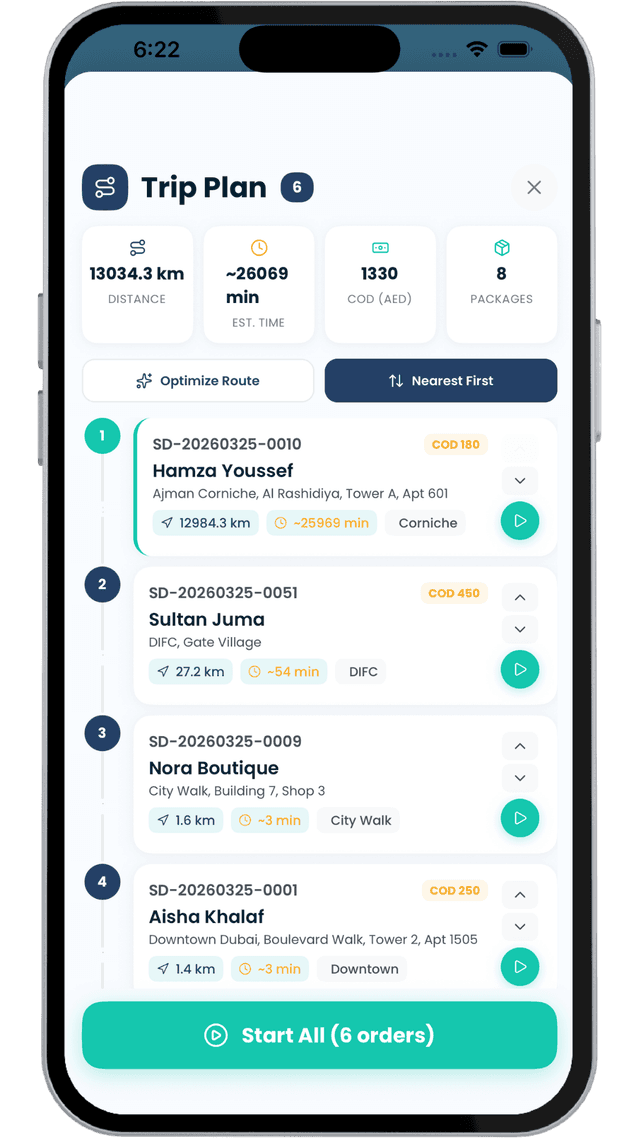 trasealloドライバーアプリスクリーンショット